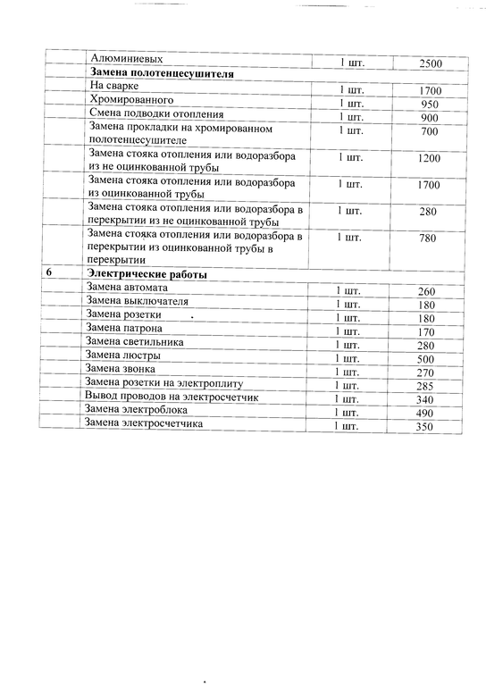 Прейскурант цен жкх